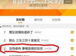 卓伟前程爆料视频,揭秘娱乐圈幕后真相  第1张