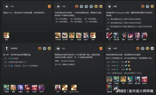 云顶s12爆料视频,新英雄、新机制，精彩内容抢先看！  第1张