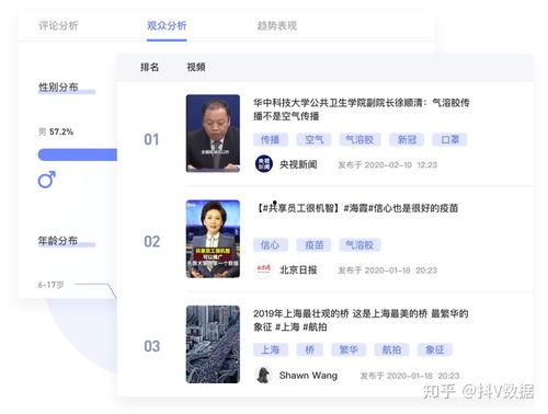 热点爆料上热门短视频,揭秘热点爆料背后的故事