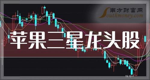 星象最新爆料新闻报道内容,最新爆料揭露神秘星象现象背后的真相  第3张